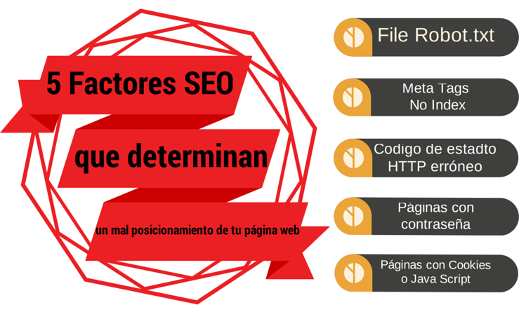 5 estrategias SEO para mejorar el posicionamiento