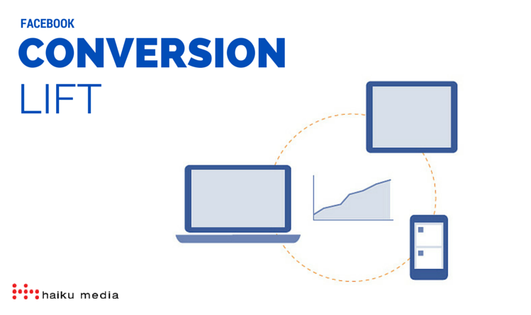 Convertion Lift